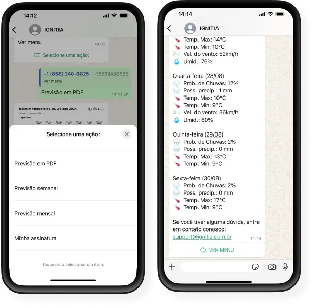 Informações de climáticas para fazendas no WhatsApp