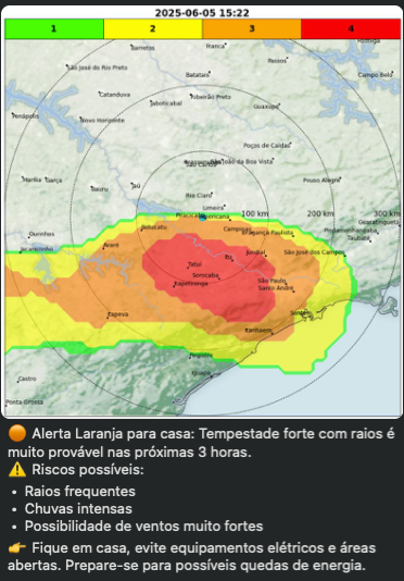 Alertas Tempestade por Whatsapp